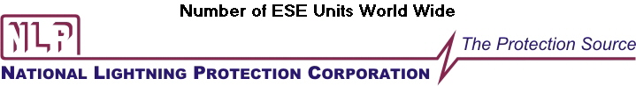 Number of ESE Units World Wide